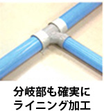 Wライニング加工が可能